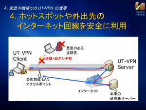 utvpn_Page_61.jpg (453283 バイト)